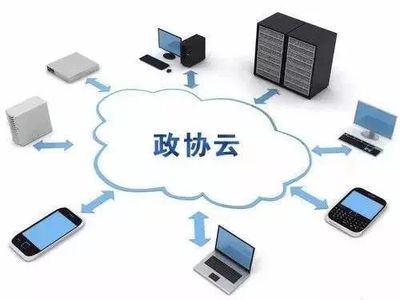 以互聯(lián)網(wǎng)思維引領(lǐng)政協(xié)工作，創(chuàng)新互聯(lián)網(wǎng)信息服務(wù)