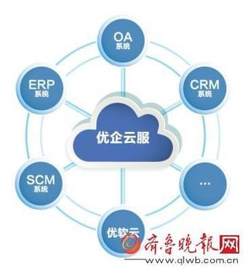 資本并驅(qū)爭(zhēng)先布局未來(lái)，垂直產(chǎn)業(yè)B2B萬(wàn)億級(jí)風(fēng)口引爆A股