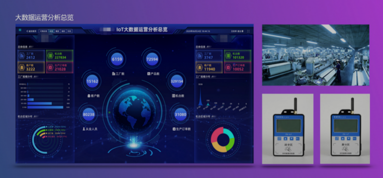 專訪樂(lè)膠網(wǎng)創(chuàng)始人張立方 應(yīng)用數(shù)字孿生技術(shù)，助力中國(guó)包裝耗材產(chǎn)業(yè)數(shù)字化轉(zhuǎn)型升級(jí)
